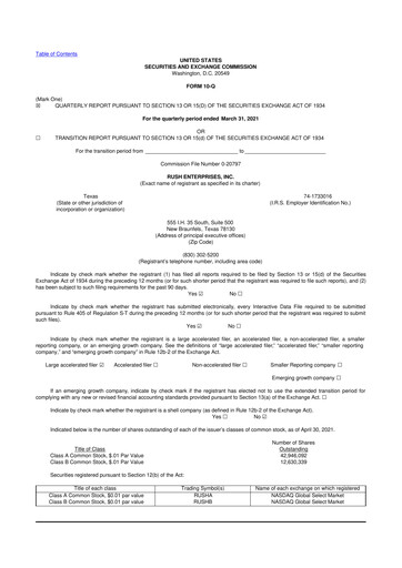 Miniature Rush Enterprises
 10-Q Rapport trimestriel 2021 