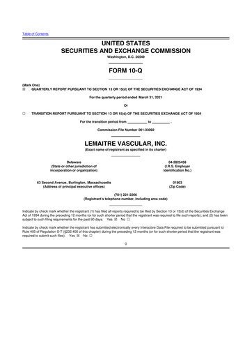 Thumbnail LeMaitre Vascular 10-Q Quarterly Report FY2021 