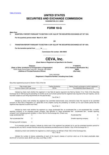 Thumbnail CEVA
 10-Q Quarterly Report FY2021 