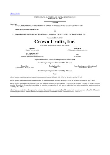 Thumbnail Crown Crafts 10-K Annual Report 2021