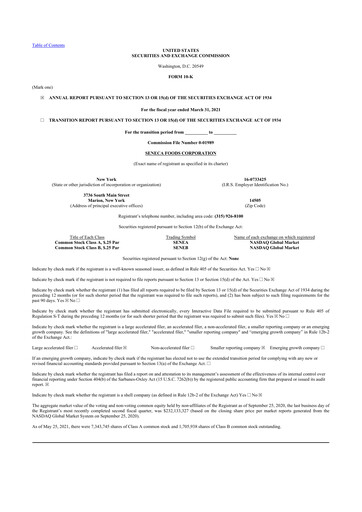 Thumbnail Seneca Foods
 10-K Annual Report 2021