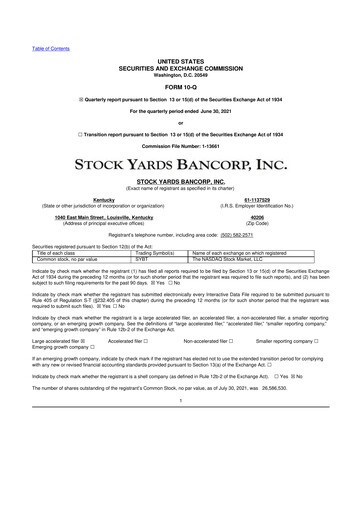 Thumbnail Stock Yards Bancorp 10-Q Quarterly Report FY2021 