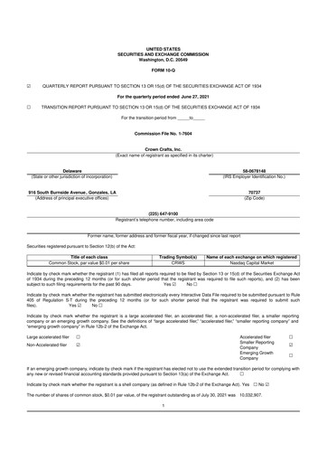 Miniature Crown Crafts 10-Q Rapport trimestriel 2022 