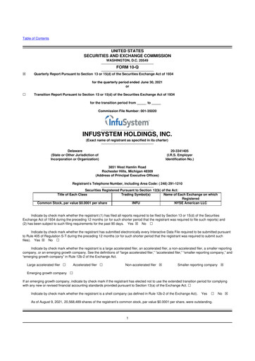 Thumbnail InfuSystem 10-Q Quarterly Report FY2021 