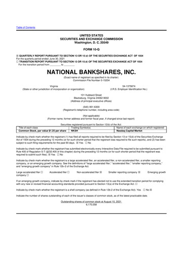 Thumbnail National Bankshares 10-Q Quarterly Report FY2021 