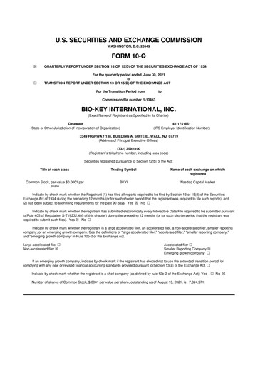 Thumbnail BIO-key International
 10-Q Quarterly Report FY2021 