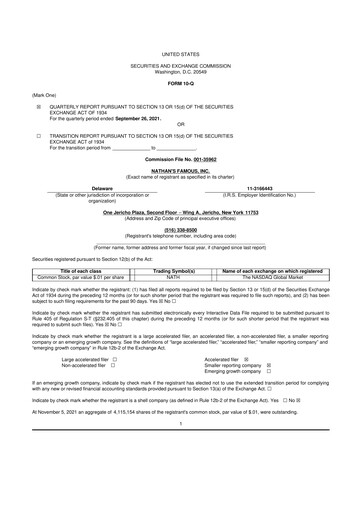 Miniature Nathan's Famous 10-Q Rapport trimestriel 2022 