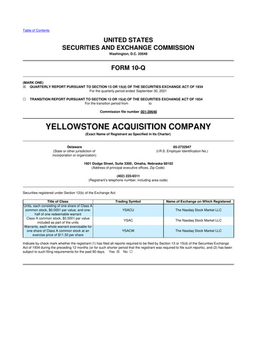 Thumbnail Sky Harbour Group 10-Q Quarterly Report FY2021 