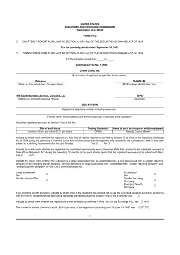 Miniature Crown Crafts 10-Q Rapport trimestriel 2022 
