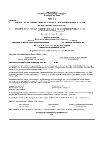 Thumbnail Milestone Scientific 10-Q Quarterly Report FY2021 