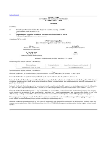 Thumbnail SIGA Technologies 10-K Annual Report 2021