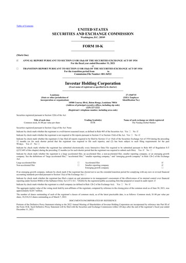 Thumbnail Investar Holding
 10-K Annual Report 2021