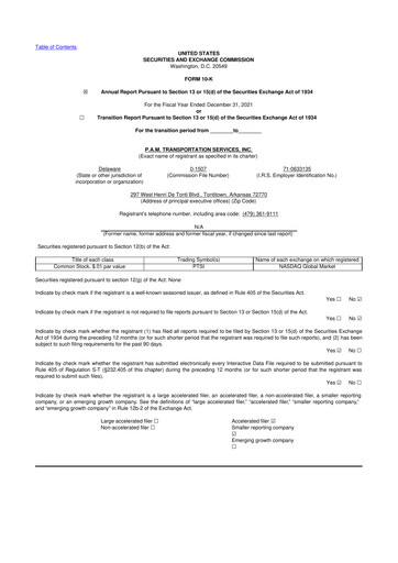 Thumbnail PAMT Corp 10-K Annual Report 2021