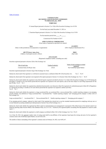 Thumbnail Ames National Corp. 10-K Annual Report 2021