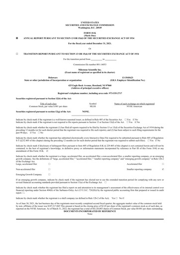 Thumbnail Milestone Scientific 10-K Annual Report 2021