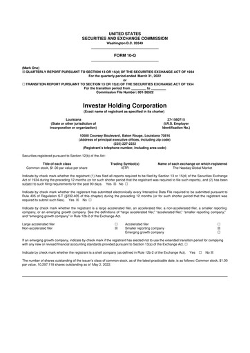 Thumbnail Investar Holding
 10-Q Quarterly Report FY2022 