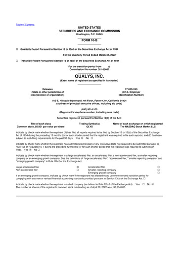 Thumbnail Qualys 10-Q Quarterly Report FY2022 