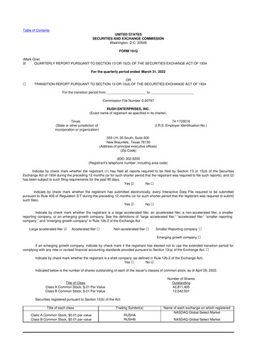 Miniature Rush Enterprises
 10-Q Rapport trimestriel 2022 