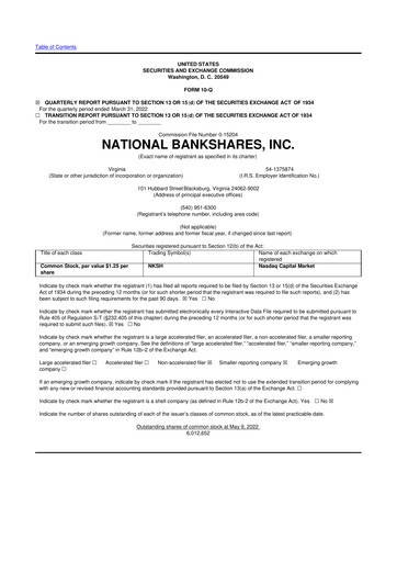 Thumbnail National Bankshares 10-Q Quarterly Report FY2022 