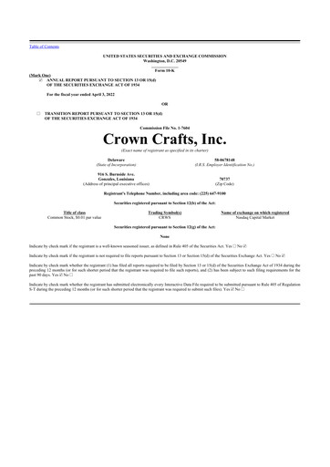 Thumbnail Crown Crafts 10-K Annual Report 2022