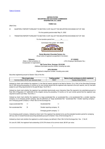 Thumbnail Rocky Mountain Chocolate Factory 10-Q Quarterly Report FY2022 