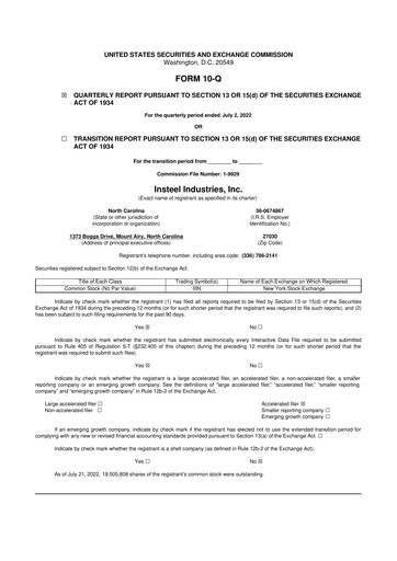 Thumbnail Insteel Industries 10-Q Quarterly Report FY2022 