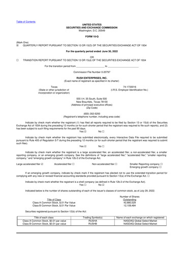 Miniature Rush Enterprises
 10-Q Rapport trimestriel 2022 