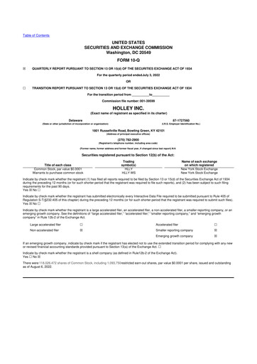 Miniature Holley 10-Q Rapport trimestriel 2022 