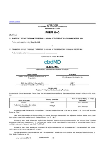Thumbnail cbdMD 10-Q Quarterly Report FY2022 