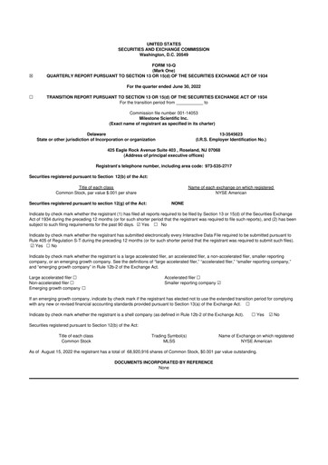 Thumbnail Milestone Scientific 10-Q Quarterly Report FY2022 