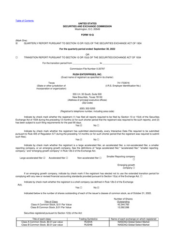 Miniature Rush Enterprises
 10-Q Rapport trimestriel 2022 