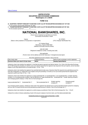 Thumbnail National Bankshares 10-Q Quarterly Report FY2022 