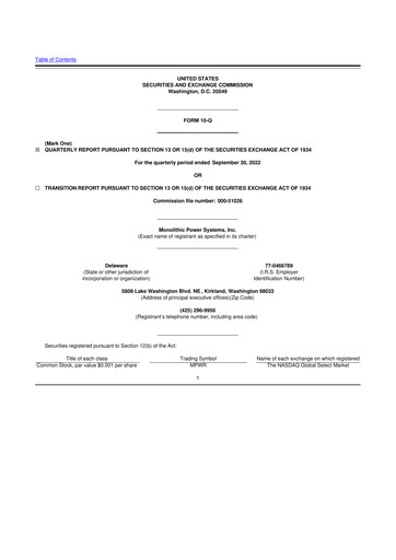Miniature Monolithic Power Systems 10-Q Rapport trimestriel 2022 