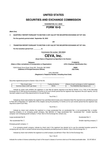Thumbnail CEVA
 10-Q Quarterly Report FY2022 