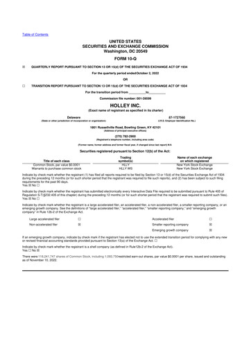 Miniature Holley 10-Q Rapport trimestriel 2022 