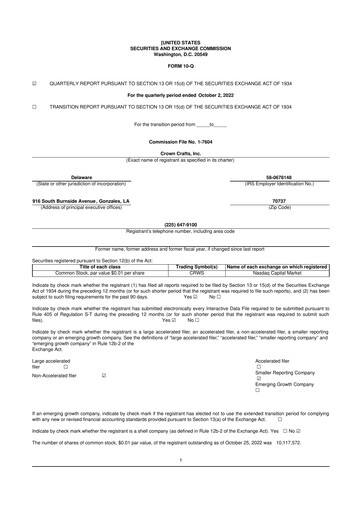 Miniature Crown Crafts 10-Q Rapport trimestriel 2022 