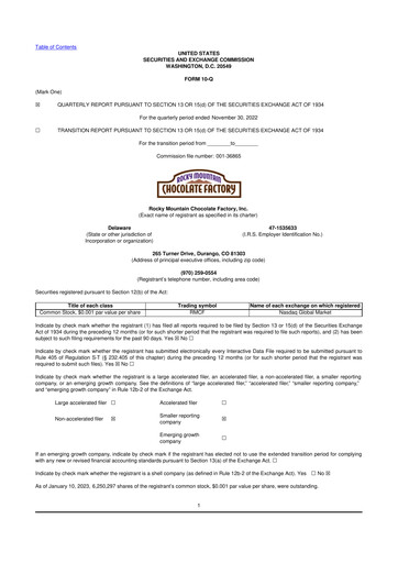Thumbnail Rocky Mountain Chocolate Factory 10-Q Quarterly Report FY2022 