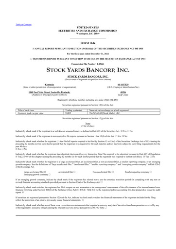 Thumbnail Stock Yards Bancorp 10-K Annual Report 2022