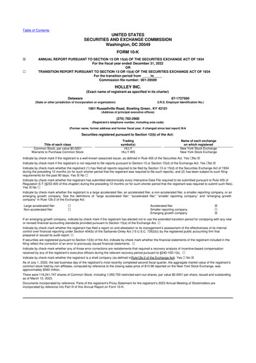 Thumbnail Holley 10-K Annual Report 2022