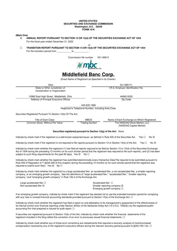 Vorschaubild Middlefield Banc
 10-K Jahresbericht 2022