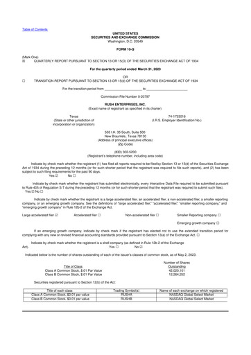 Miniature Rush Enterprises
 10-Q Rapport trimestriel 2023 