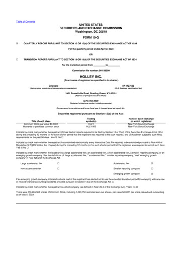 Miniature Holley 10-Q Rapport trimestriel 2023 