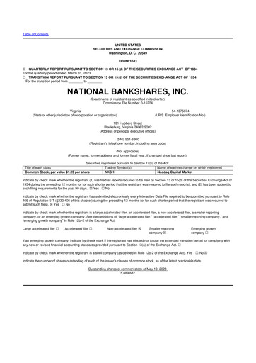 Thumbnail National Bankshares 10-Q Quarterly Report FY2023 