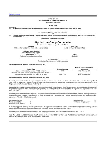Thumbnail Sky Harbour Group 10-Q Quarterly Report FY2023 