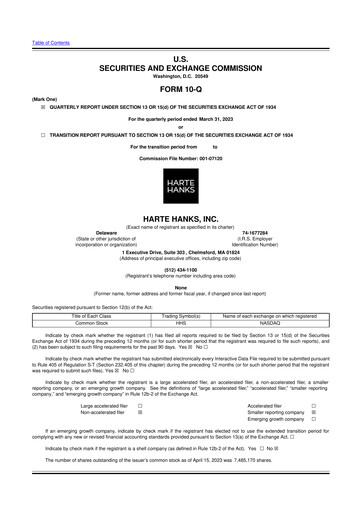 Miniature Harte Hanks 10-Q Rapport trimestriel 2023 