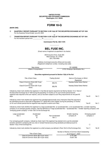 Thumbnail Bel Fuse 10-Q Quarterly Report FY2023 