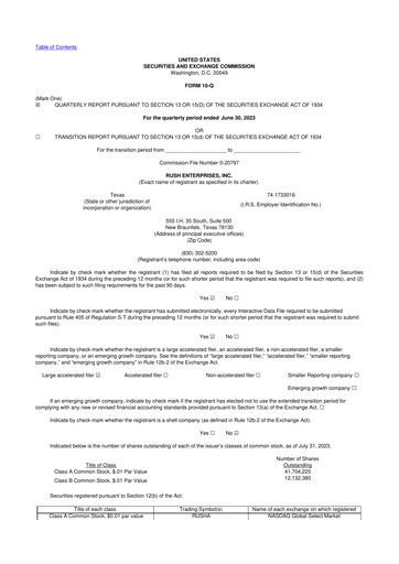 Miniature Rush Enterprises
 10-Q Rapport trimestriel 2023 