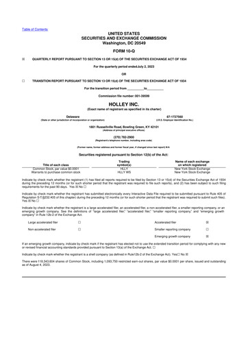 Miniature Holley 10-Q Rapport trimestriel 2023 