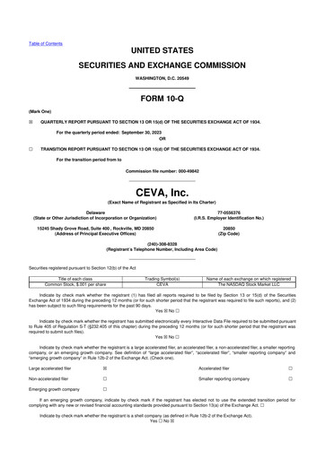 Thumbnail CEVA
 10-Q Quarterly Report FY2023 