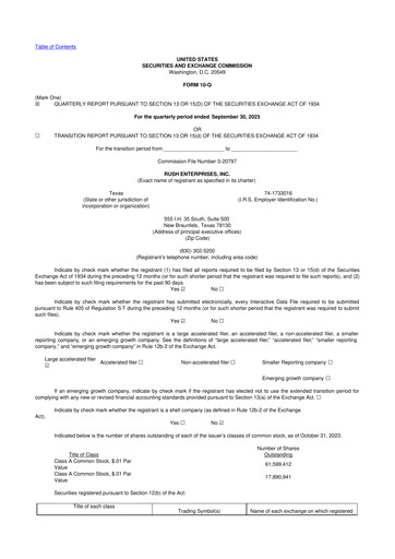 Miniature Rush Enterprises
 10-Q Rapport trimestriel 2023 